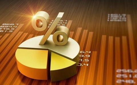 沪深300期货理论价格(沪深300期货指数实时行情)