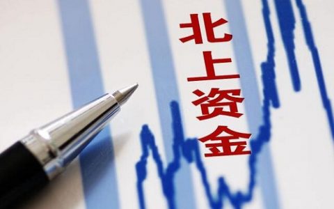 期货沪铝是什么(沪铝期货的走势特点)