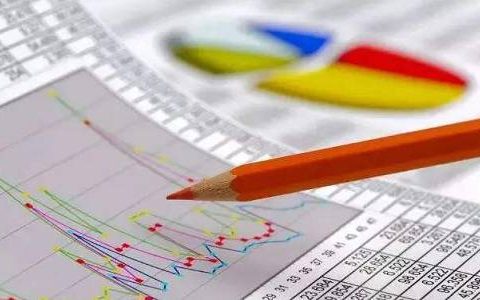 现券期货对信贷的影响(近期债券收益率对权益市场的影响)