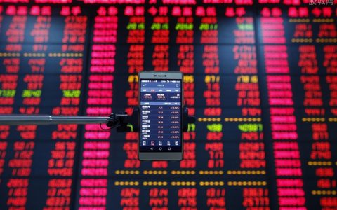 期货交易是回调好还是突破好(期货回调什么意思)